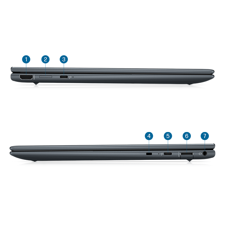 HP 接続端子規格