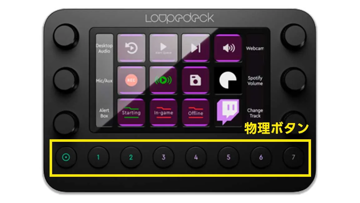 2026年最新版】Loupedeck後継はMX Creative Console｜買収の背景と今