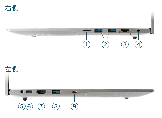 THIRDWAVE DX-R3S_-interface